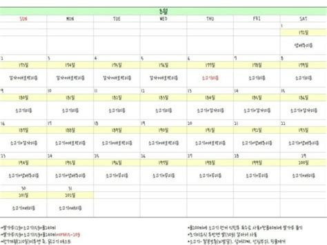 이유식 초기이유식 식단표 만들기2 6개월아기 이유식 네이버 블로그