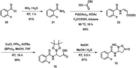 Full Article Boronic Acid Inhibitors Of Penicillin Binding Protein B