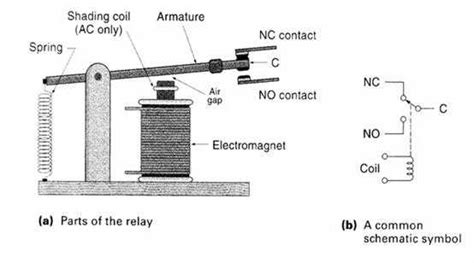 The Schematic Symbol For A Relay Coil Explained