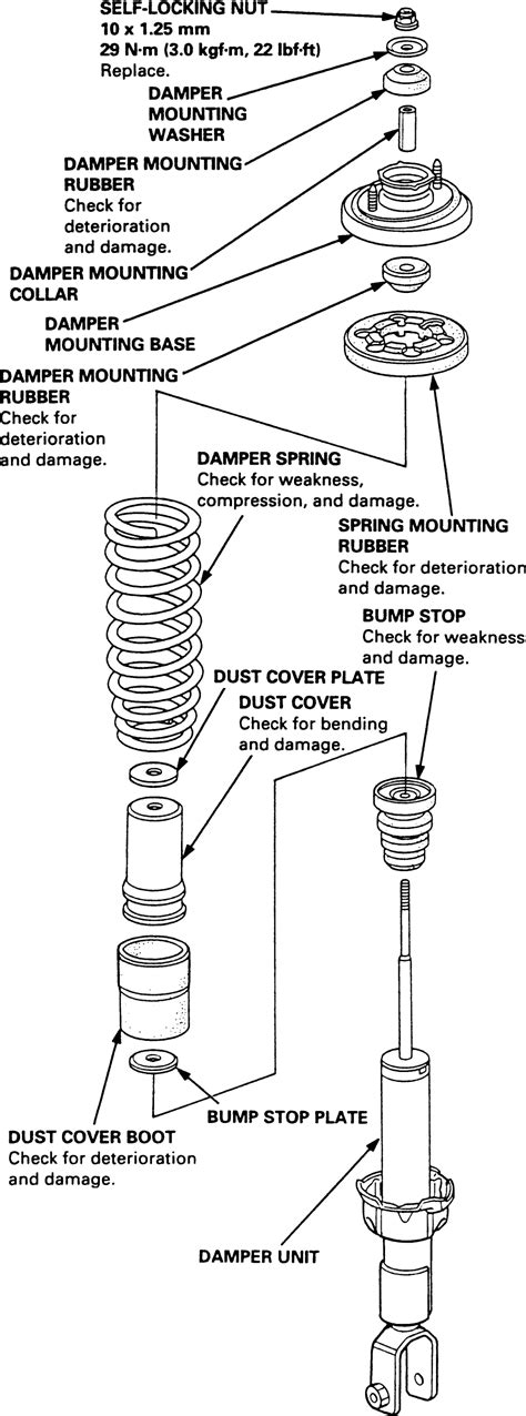 Repair Guides Rear Suspension Coil Springs