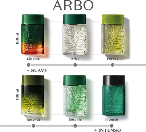 Arbo Intenso Desodorante Colônia 100ml O Boticário