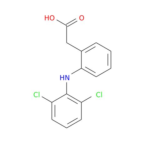 Diclofenac - brand name list from Drugs.com