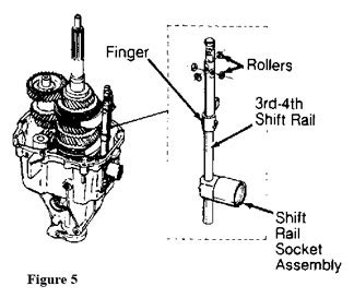 Nv3500 Transmission Diagram