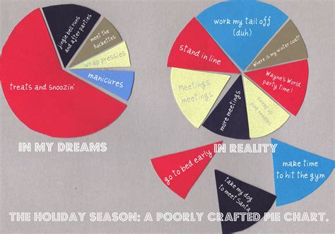 today  tasty holiday pie chart  tap  today
