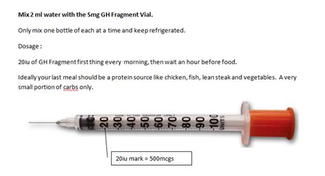 HGH Fragment 176-191