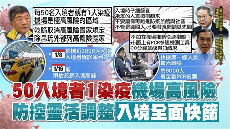 【每日必看】桃機還有2人快篩陽性 手推車人員 也恐染｜桃機快篩陽性 2 8千人急驗pcr全面防堵 中天新聞ctinews 20220109 Youtube