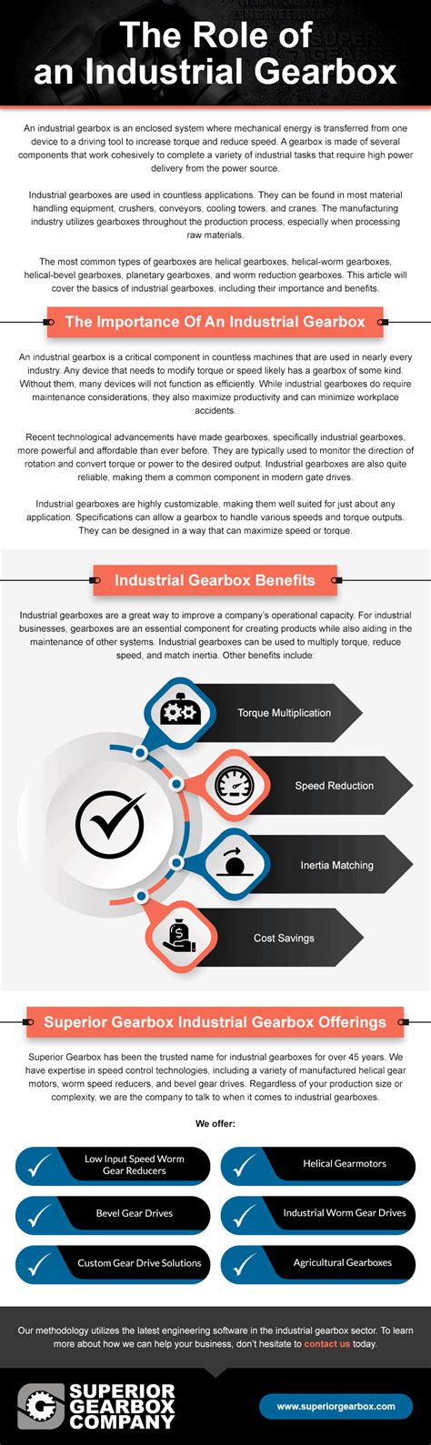 The Role of an Industrial Gearbox - Superior Gearbox Company