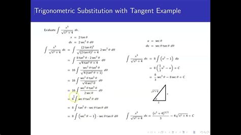 Trigonometric Substitution Using Tangent Example Youtube