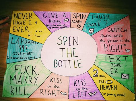 Spin The Bottle Fun Sleepover Games Sleepover Party Games Teen