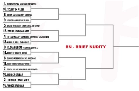 Barstool Brackets 2019 - Hottest TV Characters Of All Time | Barstool