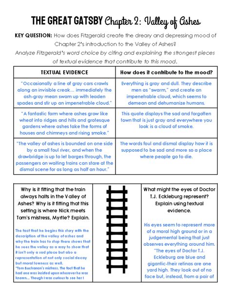 Gatsby ENGL 101 Ch. 2 Analysis: The Dismal Valley of Ashes - Studocu