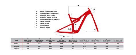 Specialized Mountain Bike Size Chart