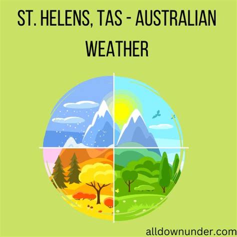 St. Helens, TAS - Australian Weather - All Down Under