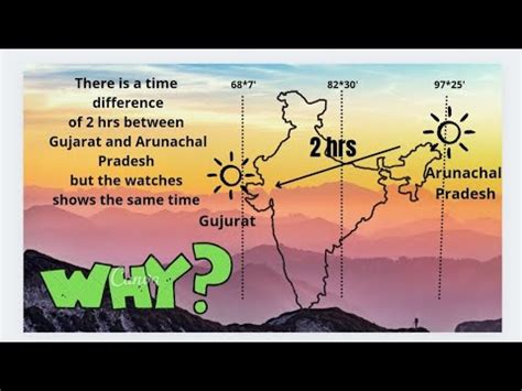 Why Does The Sun Rises 2 Hours Earlier In Arunachal Pradesh Than