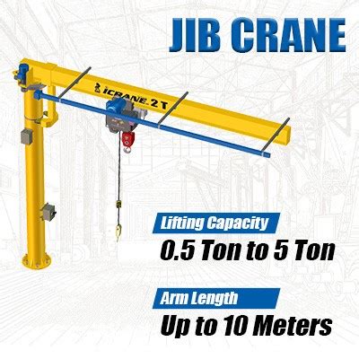 What Is A Jib Crane A Look At The Design Types And Components Of Jib