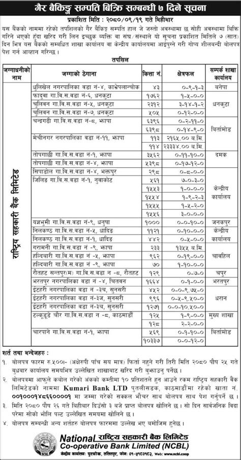 राष्ट्रिय सहकारी बैंकले ३१ वटा घडेरी बेच्दै Bikashnews