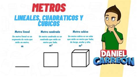 Convierte metros a metros cuadrados fácilmente Guía completa