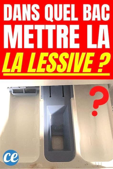 Savez Vous Où Mettre la Lessive Dans la Machine à Laver