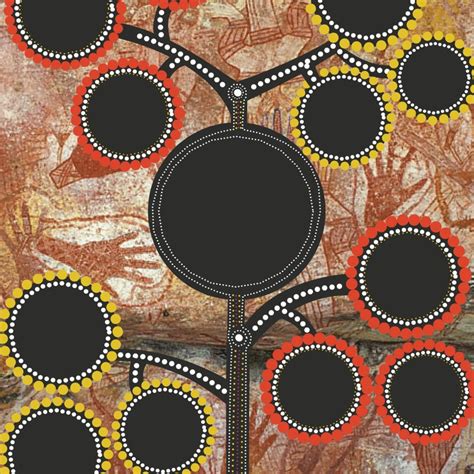 aboriginal style etsy
