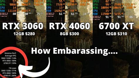 Rtx 3060 Vs Rtx 4060 Vs Rx 6700 Xt What S The Best 300 Gpu Youtube