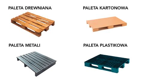 Rodzaje Palety Ar Racking Polska