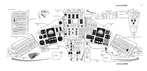 Gemini Spacecraft Cockpit