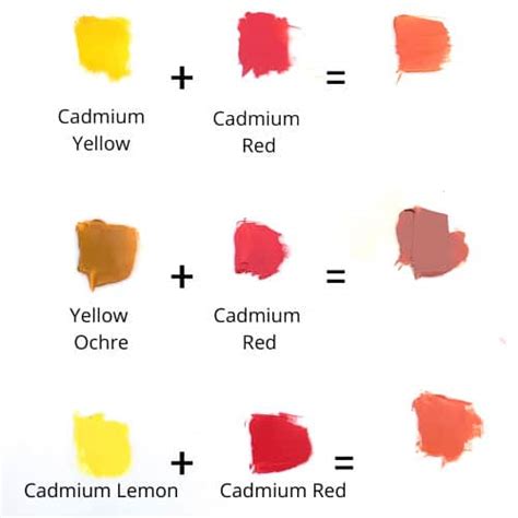 What Colors Make Orange How To Mix The Perfect Orange