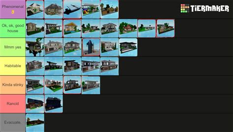 Brookhaven Homes Tier List Community Rankings Tiermaker