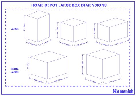 Home Depot Large Box Dimensions and Guidelines (with Drawings) - Homenish