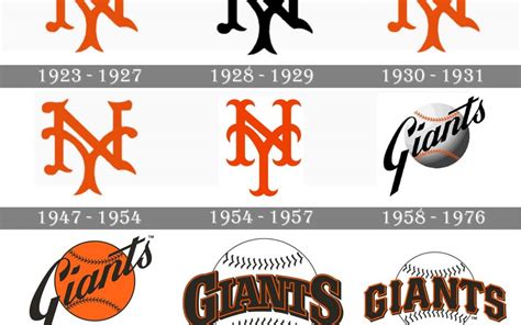 San-Francisco-Giants-Logo-history | Together We're Giants