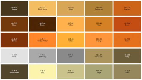 British Standard Colour Chart Fisher Motor Factors