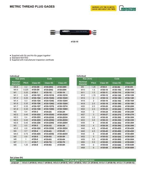 plug gauge size chart  toby middleton blog