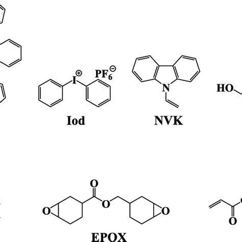 Scheme 1 Chemical Structures Of The Investigated Rubrene And Additives