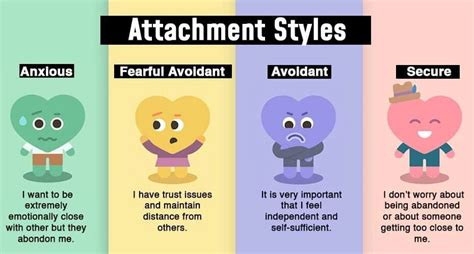 Understanding Your Anxious Attachment Style