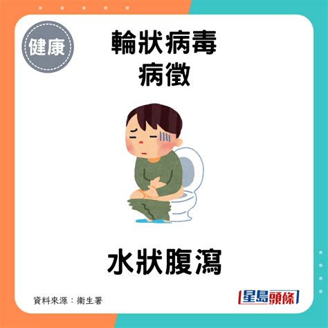 腸胃炎食物中毒如何分辨？未必會腹瀉？醫生教2招區分症狀 附高風險食物 星島日報