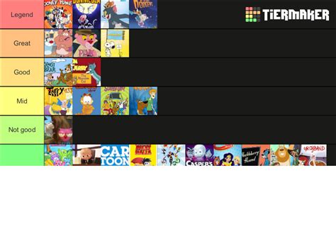 Boomerang shows Tier List (Community Rankings) - TierMaker