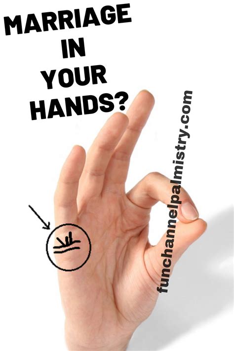 Marriage Line Or Union Line In Your Hands Palmistry Marriage Lines