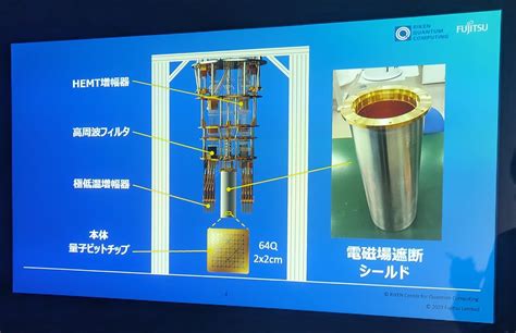 超伝導量子コンピュータ国産2号機、企業と連携で用途開拓へ Lsa231120riken04w290 Ee Times Japan