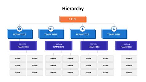 Hierarchy Diagram