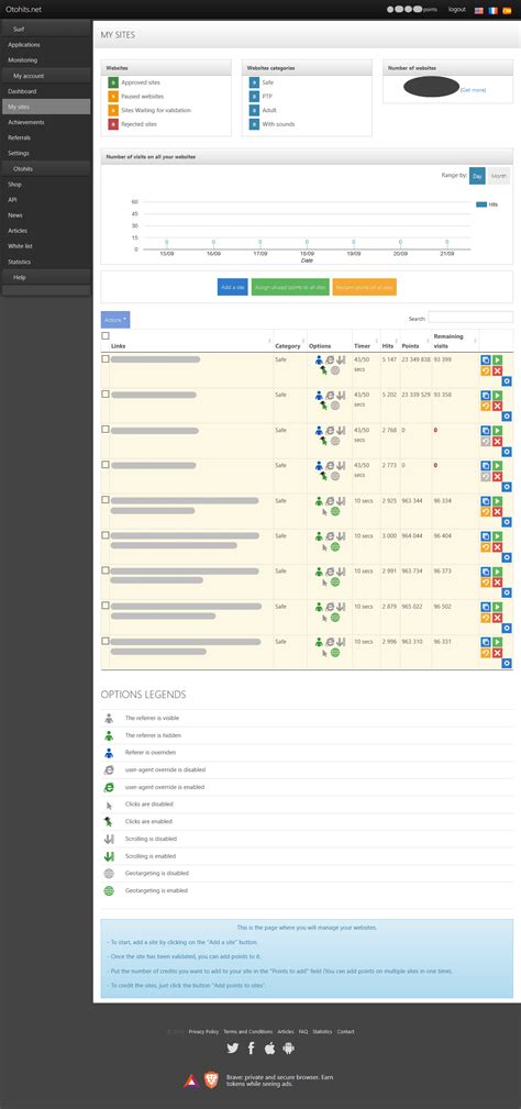 Discover How To Use Otohits Points In 4 Easy Steps - BuyOtohits