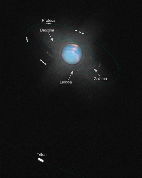 Neptune and its moons | Neptune, Solar system exploration, Hubble