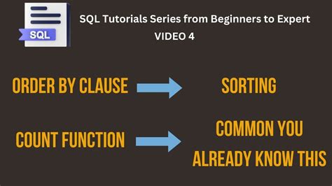 Order By Clause And The Count Function In Sql Youtube