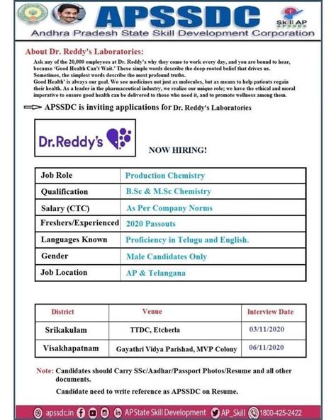 Dr Reddys Laboratories Walk In For Freshers At Etcharla And Vizag On 3