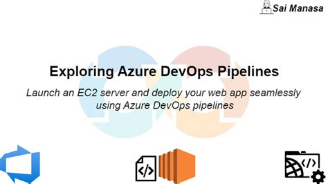 🛑automated Ec2 Instance Management And Alerting With Azure Devops And