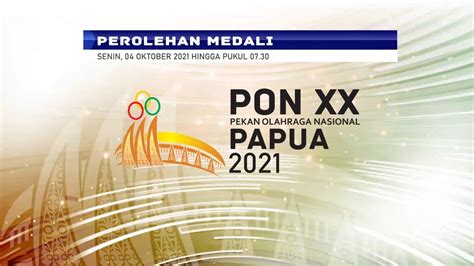 Pon Xx Papua Klasemen Sementara Perolehan Medali Pon Ke Papua