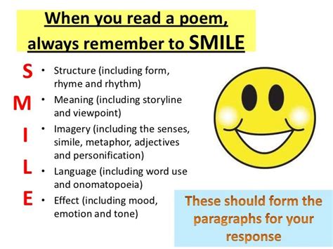 Analyzing Poetry SMILE Analyzing Poetry High School English