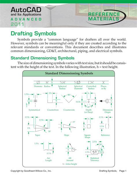 (PDF) Drafting Symbols - DOKUMEN.TIPS