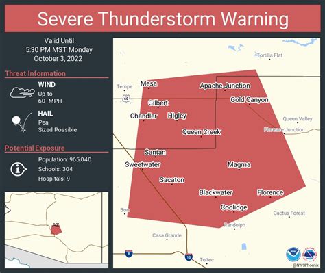 Nws Severe Tstorm On Twitter Severe Thunderstorm Warning Including