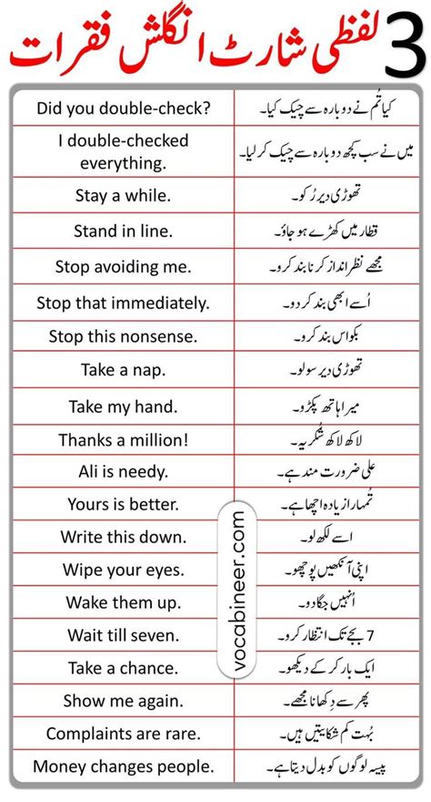 300 Short English Sentences With Urdu Hindi Translation English