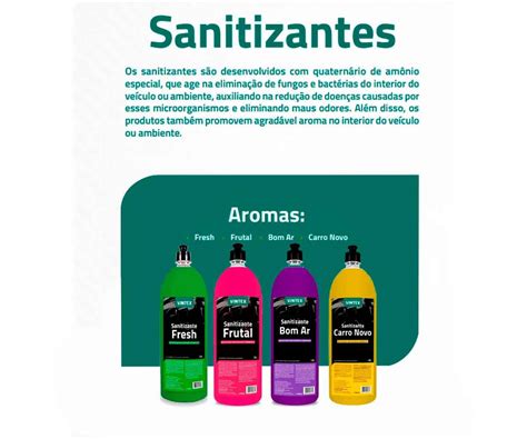 Aromatizante Odorizador Sanitizante Cheirinho Frutal Vintex Vonixx